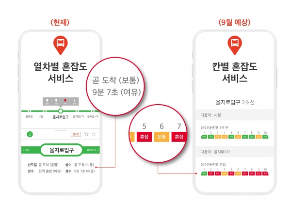 SK텔레콤이 T map 대중교통 앱에서 수도권 지하철 열차 혼잡도를 국내 최초 제공한다