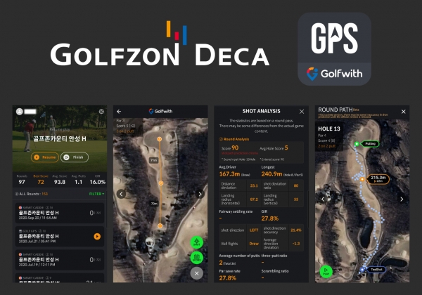 골프존데카는 스마트폰용 골프 앱인 ‘Golfwith(골프위드) GOLF GPS’의 대대적인 업데이트를 진행했다.