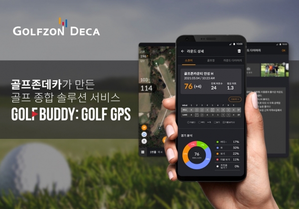 골프존데카는 골프 종합 모바일 앱 서비스인 ‘GOLFBUDDY: GOLF GPS’를 안드로이드, iOS 버전으로 공식 론칭했다.